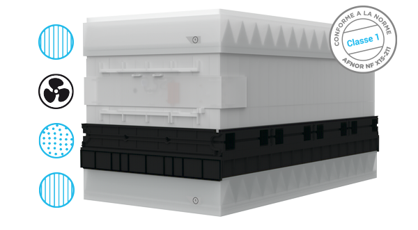 Configuration 1P 1C 1P